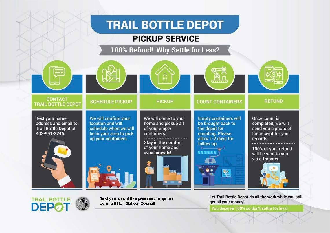 Bottle Depot Jennie Elliott