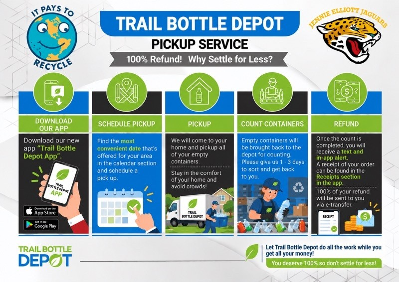 Trail Bottle Depot